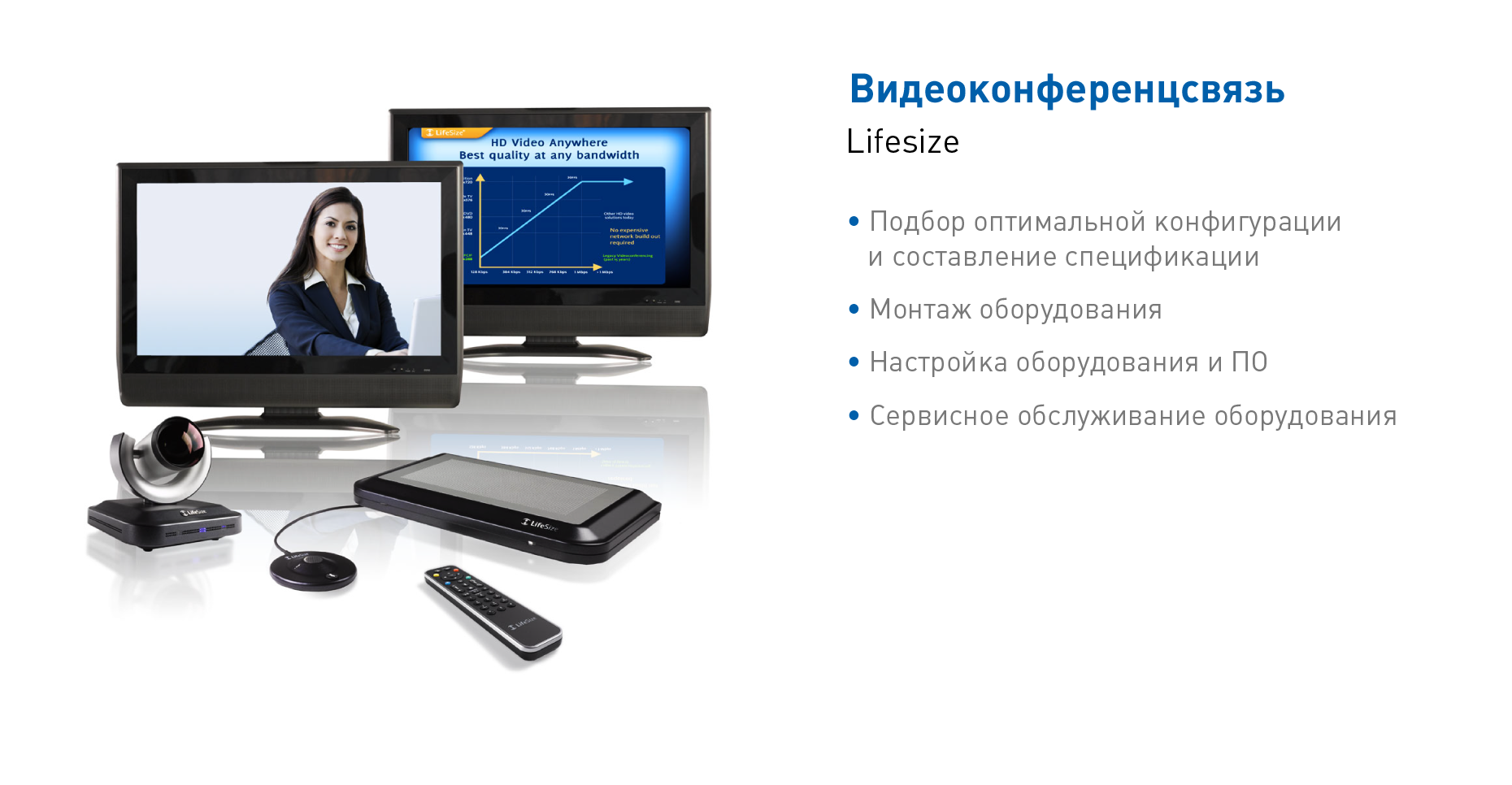 Видеоконференцсвязь Lifesize