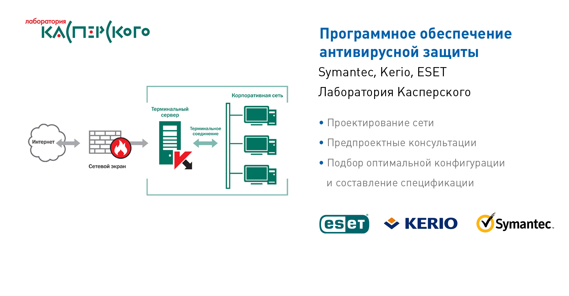 Программное обеспечение антивирусной защиты